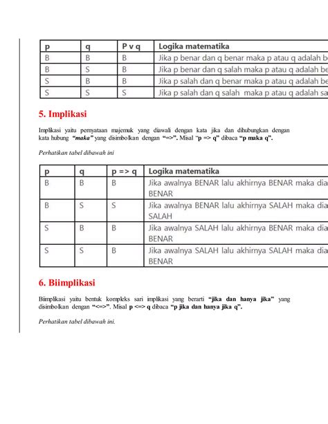 Logika Matematika - Bintangpusnas Edu - wintechmobiles.com
