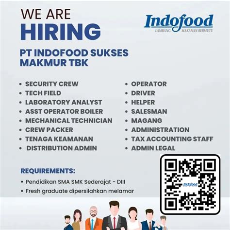 LOKER INDOFOOD level pemain & teka teki matematika 16 teknik drifting offroad ekspedisi buruan cek sekarang data kecil image 1