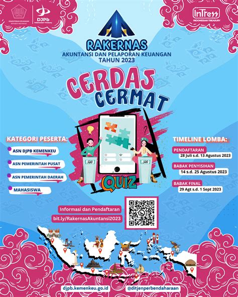 Lomba Cerdas Cermat (LCC) - ELCCO 2023 - wintechmobiles.com