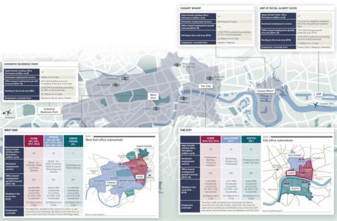 London's key business districts - Savills UK - wintechmobiles.com