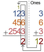 Long Addition Calculator - wintechmobiles.com