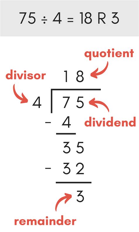 Long Division Calculator - Quotient, Remainder - wintechmobiles.com