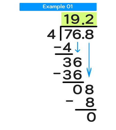 Long Division with Decimals | Steps & Examples - wintechmobiles.com