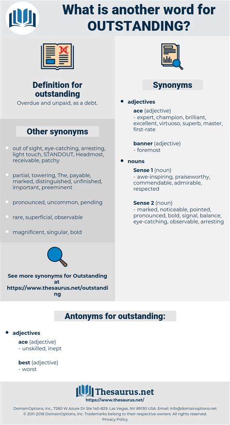 LONG OUTSTANDING in Thesaurus: 58 Synonyms & Antonyms for …