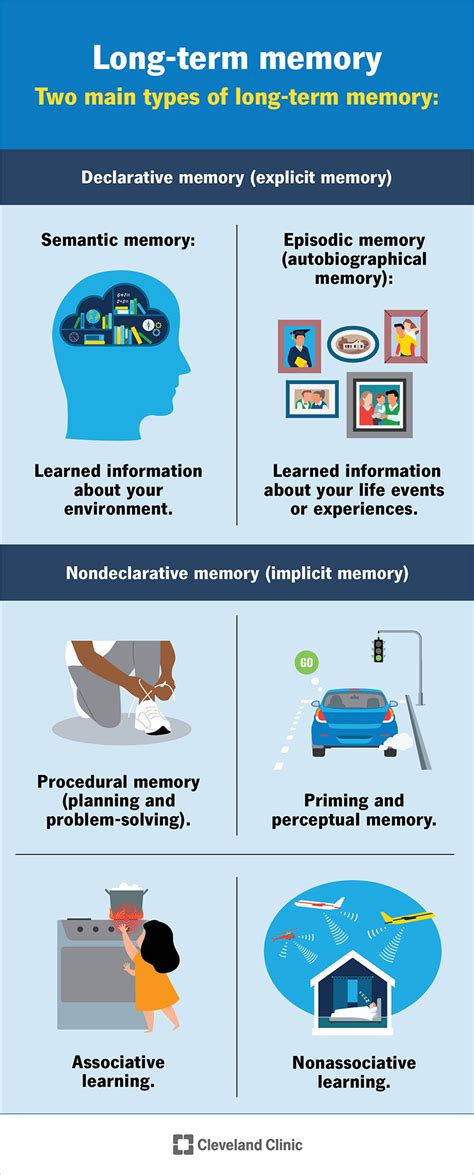 Long-term memory - AnalyticDB - Alibaba Cloud - coolestguyplanet.net