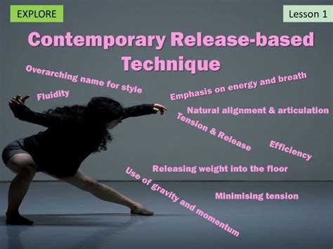 Looking for dancers with excellent contemporary dance technique and ... - muktibox.com