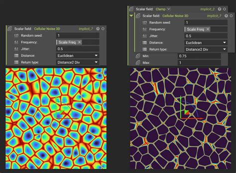 Looking for professional-grade procedural texture design ... - muktibox.com