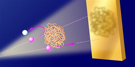 Looking Inside the Superfluid Helium-3 Universe - Physics - wintechmobiles.com
