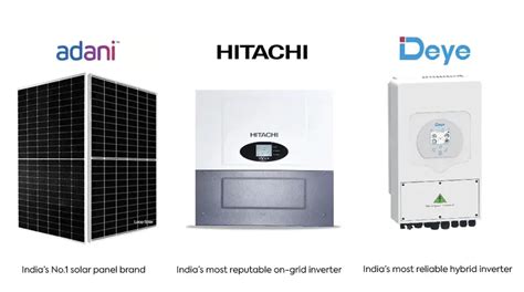 LOOP SOLAR Adani Hitachi Deye Authorized Distributor