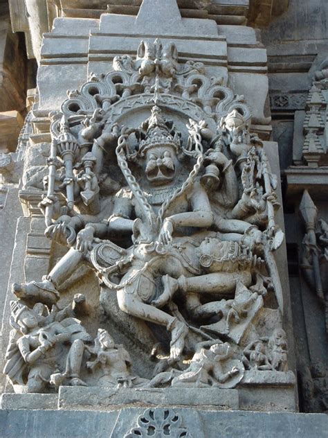 Lord Narasimha Iconography - wintechmobiles.com