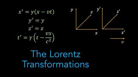 Lorentz Transformations - Physics Book - wintechmobiles.com