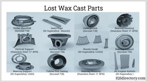 Lost Wax Casting Supplies - Etsy - muktibox.com