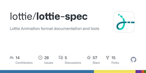 Lottie Animation format documentation and tools - GitHub - muktibox.com