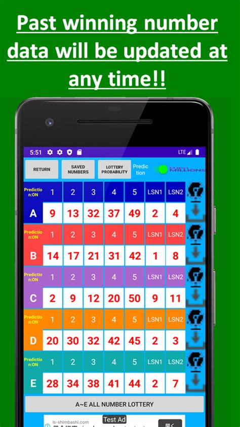 LOTTO prediction lottery APK Download for Android 