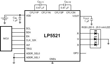 LP5521TMX/NOPB Texas Instruments Mouser Bulgaria