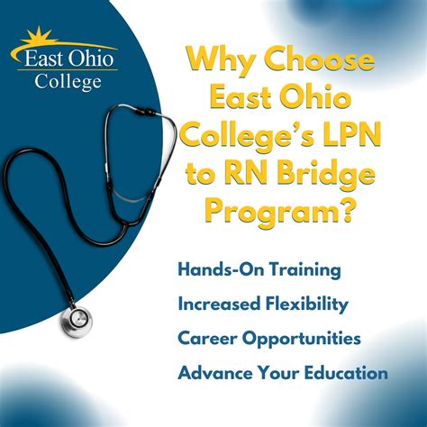 LPN to RN Ohio University