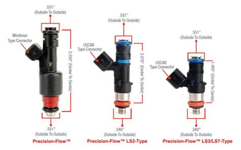LS Fuel Injector Guide
