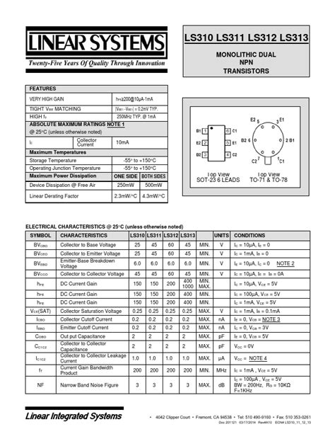 LS312 - Sandvik Mining and Rock Technology - coolestguyplanet.net