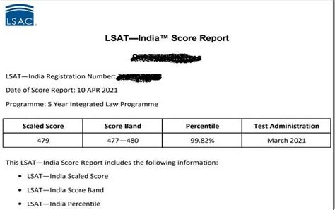 LSAT India Result 2024 (Out for Jan) - AglaSem Admission