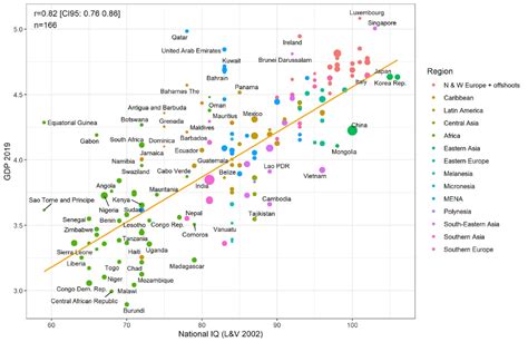 LSAT and IQ, by Steve Sailer - The Unz Review