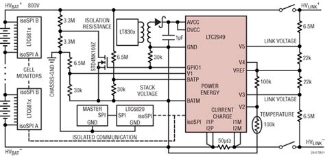 LTC2949 (Rev. A) - Analog Devices