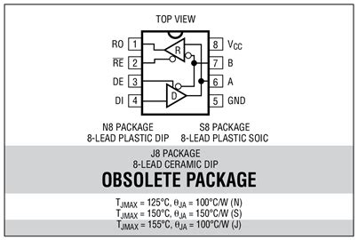 LTC485 Datasheet and Product Info Analog Devices