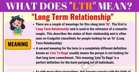 LTR - Definition and synonyms of LTR in the English dictionary