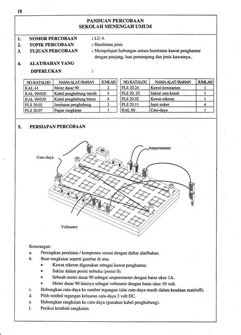 Lu 4 hambatan jenis | PDF - SlideShare - wintechmobiles.com