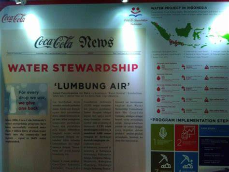 Lumbung Air untuk Indonesia - raincitystudios.com