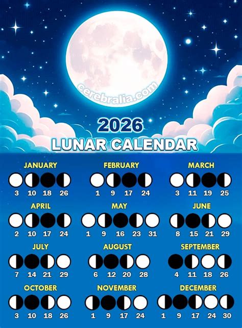 Lunar Calendar 2026 - Full Moon, New Moon & Moon Phases - muktibox.com