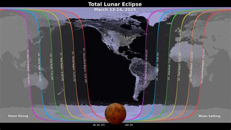 Lunar eclipse - muktibox.com