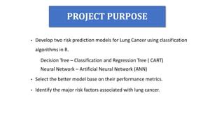 Lung Cancer Prediction and Classification Using Decision Tree and … - raincitystudios.com
