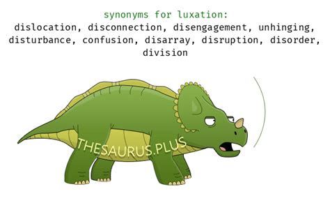 LUXATION Synonyms: 52 Synonyms & Antonyms for LUXATION