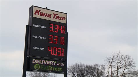 La Crosse Gas Prices