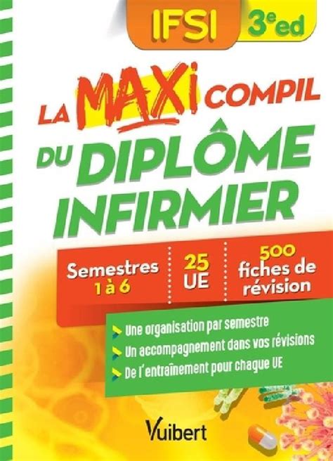 La Maxi Compil Du Diplome Infirmier Semestres 1 A 6 25 Ue …