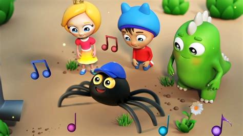 La araña pequeñita. Canciones infantiles. Dibujo animado de