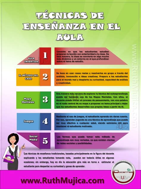 La educacion tecnica en el educar. - The pension puzzle your complete guide to government benefits rrsps and employer plans 3rd edition.