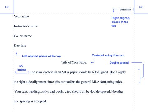 Formatting an essay according to a certain style affects the way your assignment looks physically and to how you format your citations. How to Format your paper in MLA . The guidelines below are the general MLA formatting guidelines; however, make sure to prioritize following any specific formatting instructions that your instructor has .... 