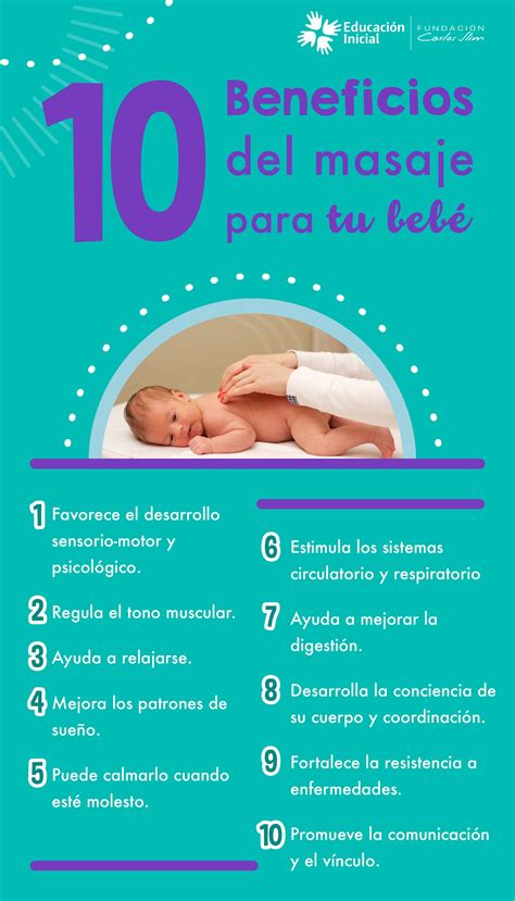 La guia de masajes para el bebe. - English final review study guide answers.