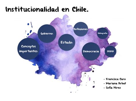 La nueva institucionalidad cultural de chile. - Interview a quick guide to winning the job interviews.mobi.