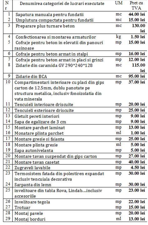 th?q=La+prețuri+accesibile+Lamilept+în+Italia