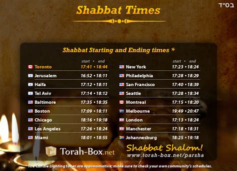 La shabbat times. Shabbat candle lighting times listed are 18 minutes before sunset, however please allow yourself enough time to perform this time-bound mitzvah at the designated time; do not wait until the last minute. For the candle lighting blessings, click here. Learn more about Shabbat and Holiday candle lighting. 