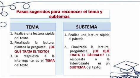 La tema. Things To Know About La tema. 