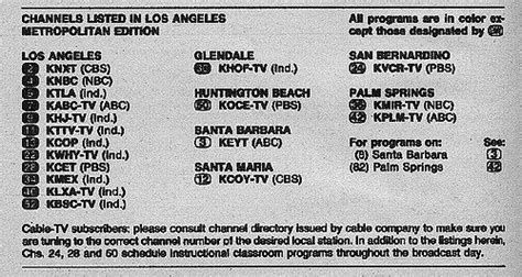 La tv schedule. Things To Know About La tv schedule. 