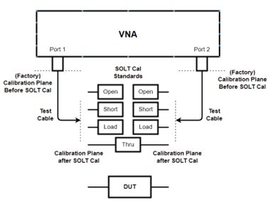 La2a manual.  Includes specs, operation, calibration, and theory.  For this no n...