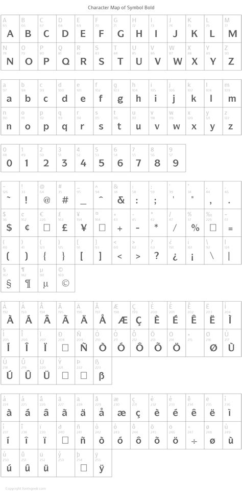 LaTeX_Symbol BOLD Download For Free, View Sample Text, Rating And