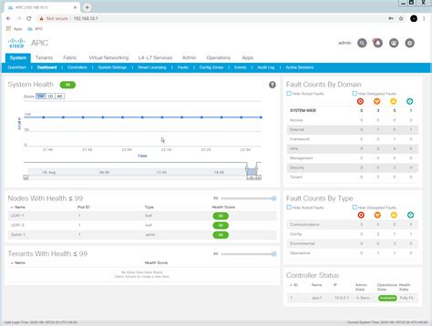 Lab 09 - Troubleshooting - ACI 4 Lab Guide - GitHub Pages