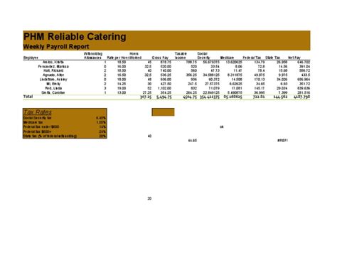 Lab 3-2 PHM Reliable Catering Weekly Payroll Report PDF - Scribd