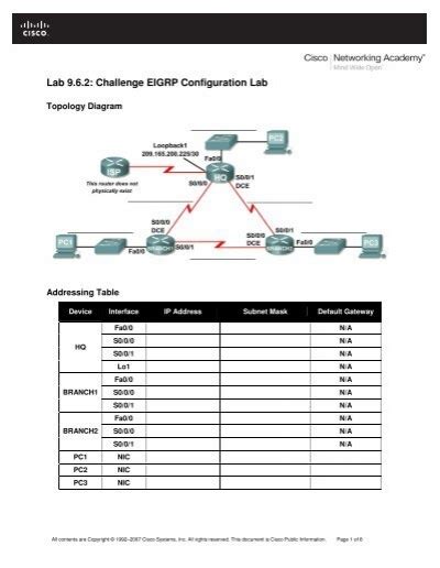 Lab 962 challenge eigrp configuration answers. - 73 manuale d'uso del super scarabeo.