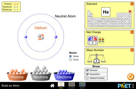 Lab PhET Build an Atom
